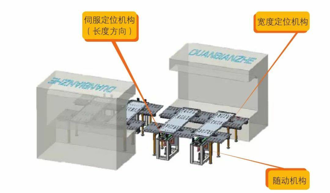 钣金加工产品在自动化及电梯行业中的应用 -开云官方网页版-开云KAIYUN(中国)