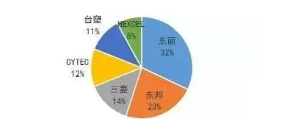 涉及钣金加工行业、全球领先的高客户设备-开云官方网页版-开云KAIYUN(中国)