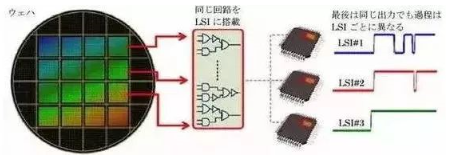 涉及钣金加工行业、全球领先的高客户设备-开云官方网页版-开云KAIYUN(中国)