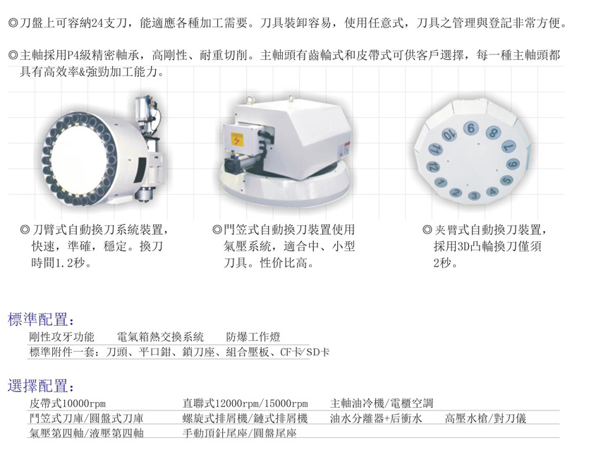CNC-LM3218-开云官方网页版-开云KAIYUN(中国)